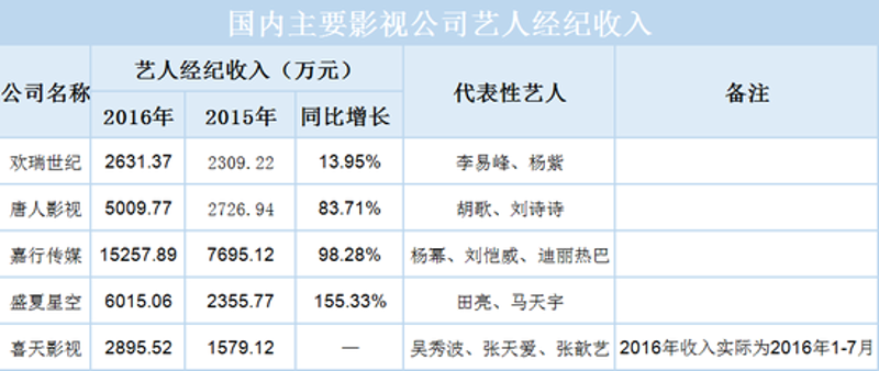 宣传片拍摄:以创意激发市场火花