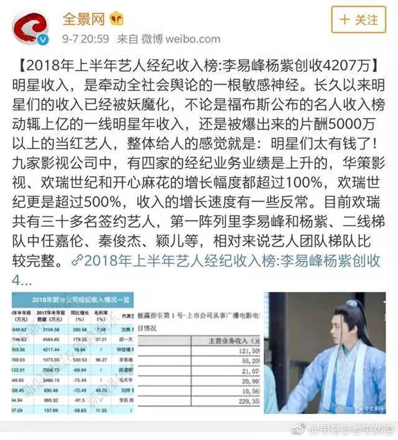 艺人经纪