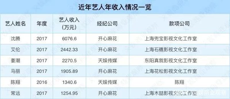 微电影定制，让品牌故事讲述更生动