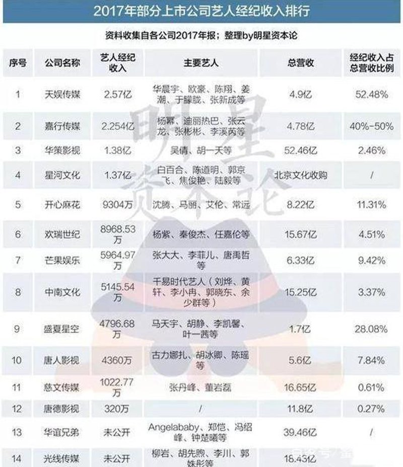 上海影视制作业：光影中的创新与变革
