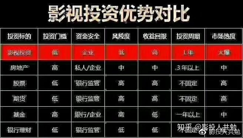 上海影视制作:艺术与技术的完美融合